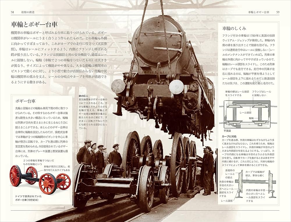 Amazon.com: 鉄道の歴史: 鉄道誕生から磁気浮上式鉄道まで